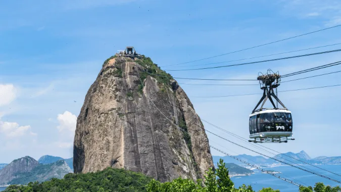 Aerial view of Sugarloaf Mountain, a tourism icon in Brazil. Source
